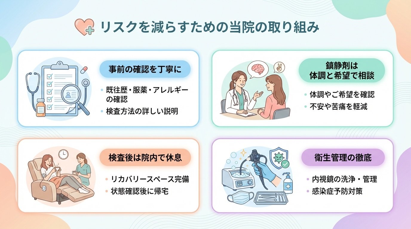 胃カメラって何するの？検査の流れ・リスクまで詳しく解説｜インナー 